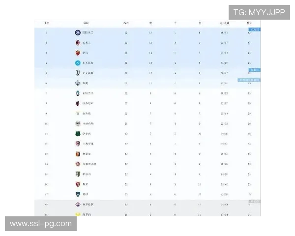 阵容深度考验各队实力 密集赛程下轮换球员表现值得关注